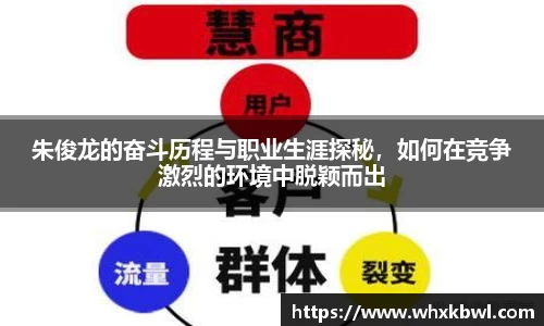 xc体育朱俊龙的奋斗历程与职业生涯探秘，如何在竞争激烈的环境中脱颖而出